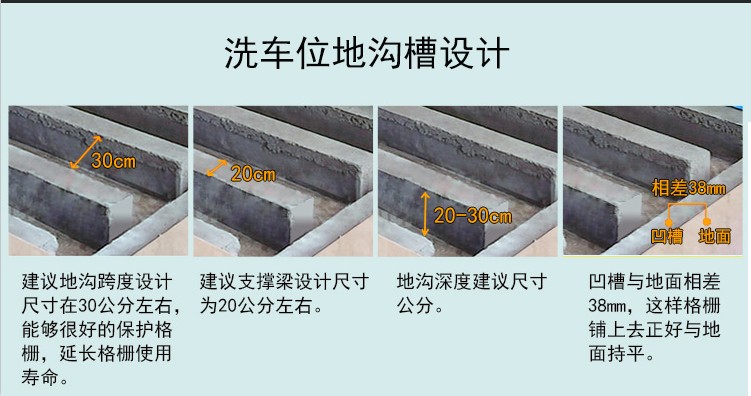 洗车房格栅